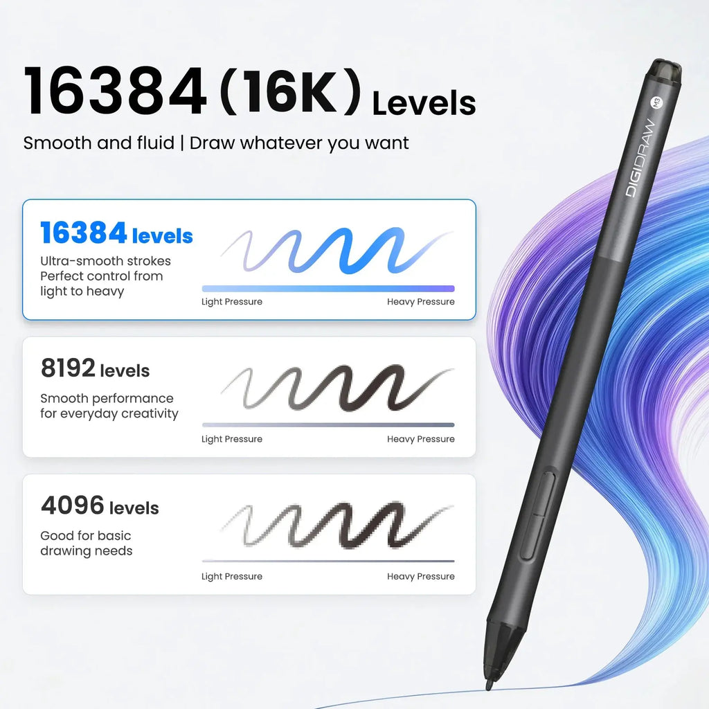 DIGIDRAW-DIGIDRAW Turing Smart S TW410 Graphics Tablet with Bluetooth