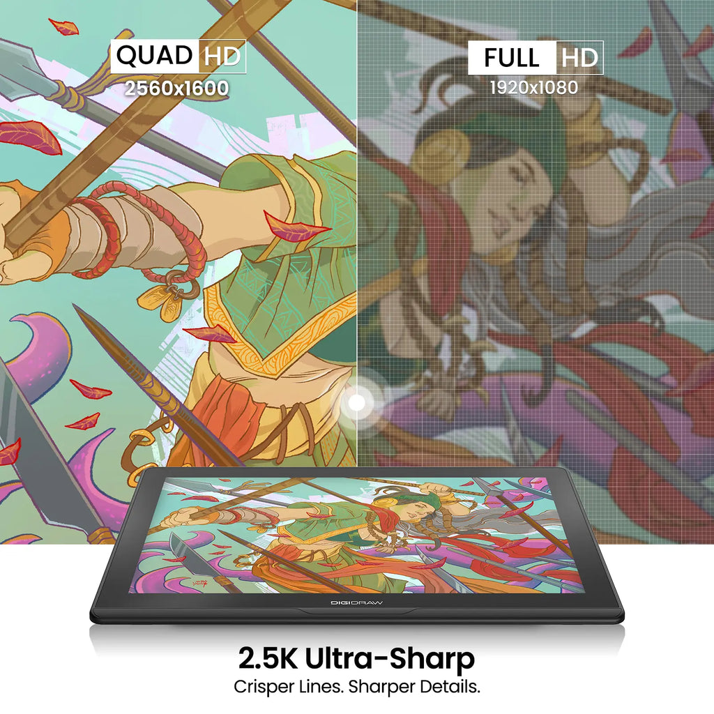 Comparación de DIGIDRAW Turing 14 (resolución 2.5K Quad HD 2560x1600) frente a Full HD, ofreciendo líneas más nítidas y detalles más definidos.