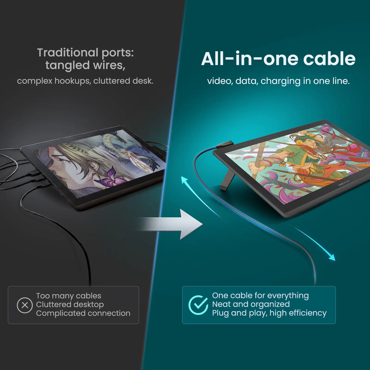 Tableta de dibujo DIGIDRAW Turing 14 con cable multifunción para video, datos y carga, que ayuda a mantener un escritorio ordenado y limpio.