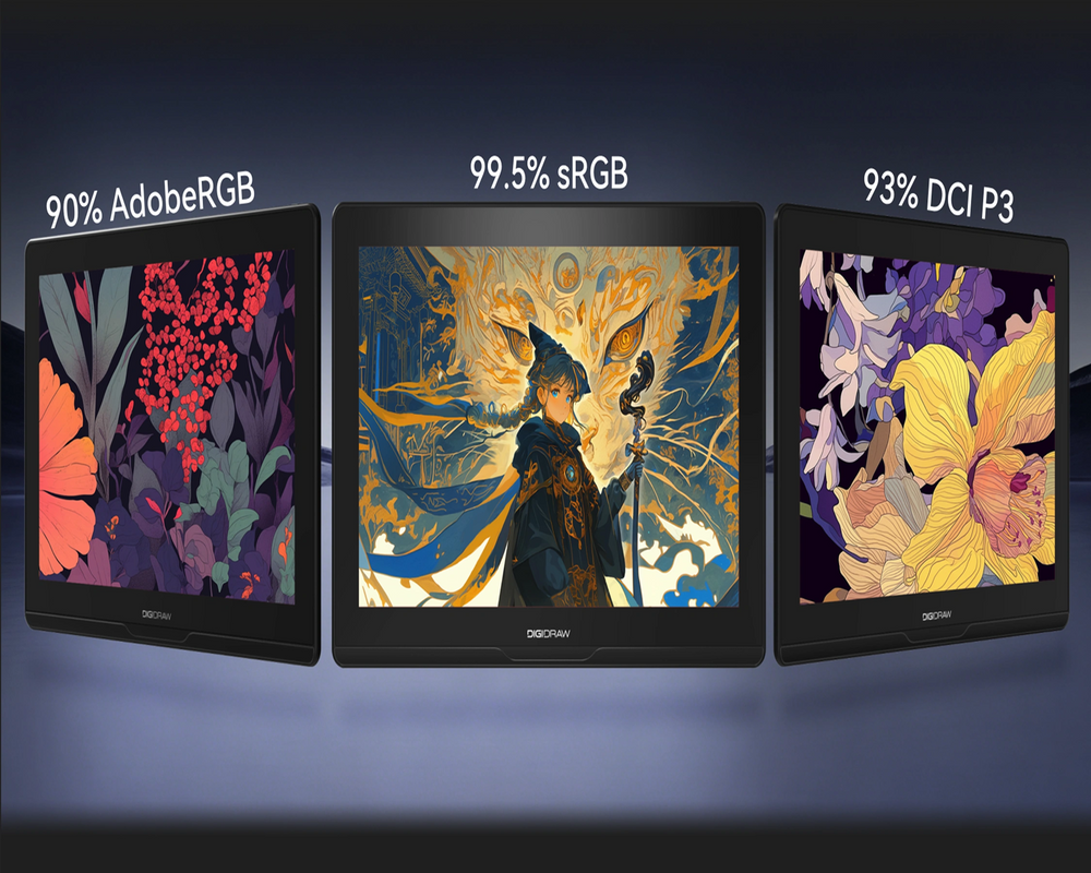 DIGIDRAW Turing 14 D1401 professional color performance with 90% AdobeRGB, 99.5% sRGB, and 93% DCI P3 color gamut coverage for accurate color reproduction.
