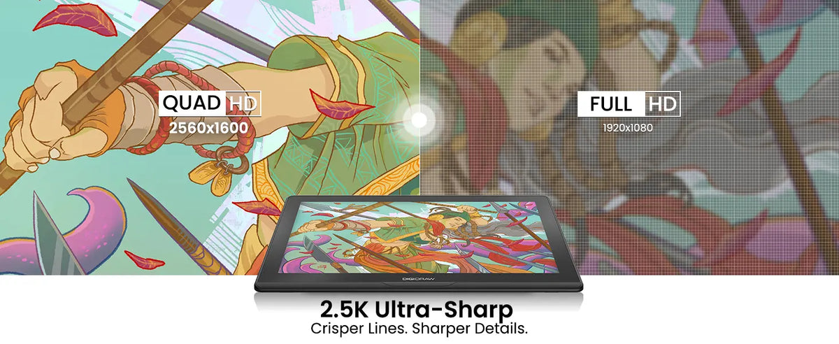 Comparación de la resolución DIGIDRAW Turing 14 Quad HD 2560x1600 frente a Full HD 1080p, que ofrece líneas más nítidas y detalles más definidos.