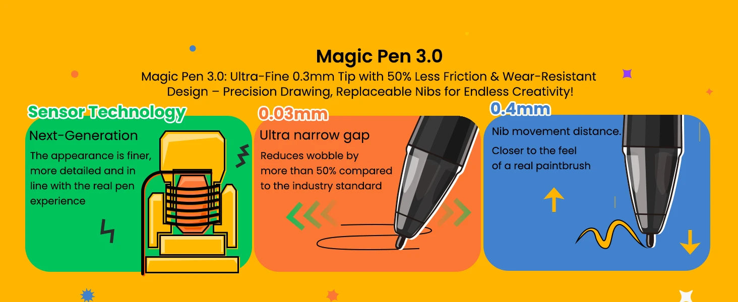 DIGIDRAW Turing Basic M T610 Magic Pen 3.0 with high-tech performance including 0.03mm accuracy and low activation force