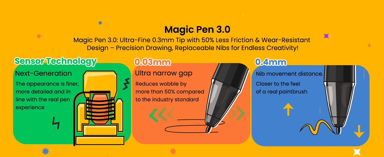 DIGIDRAW Turing Basic S T410 Magic Pen 3.0 technology featuring more precise sensor technology, 0.03mm accuracy, and 0.4mm response