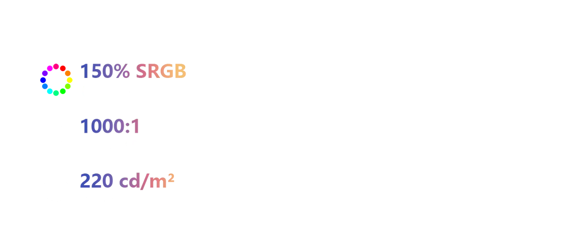 Color performance specification badges for the DIGIDRAW Turing Pro 19 D1901T, highlighting 150% sRGB color gamut, 1000:1 contrast ratio, and 220 cd/m² brightness.