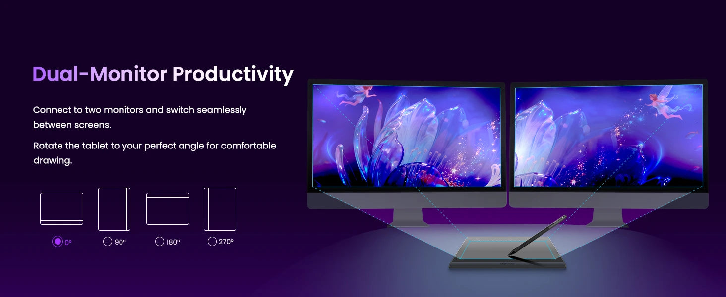 DIGIDRAW Turing Smart M TW610 dual-monitor productivity setup enabling seamless screen switching and 0-270 degree tablet rotation for professional multi-screen workflows.
