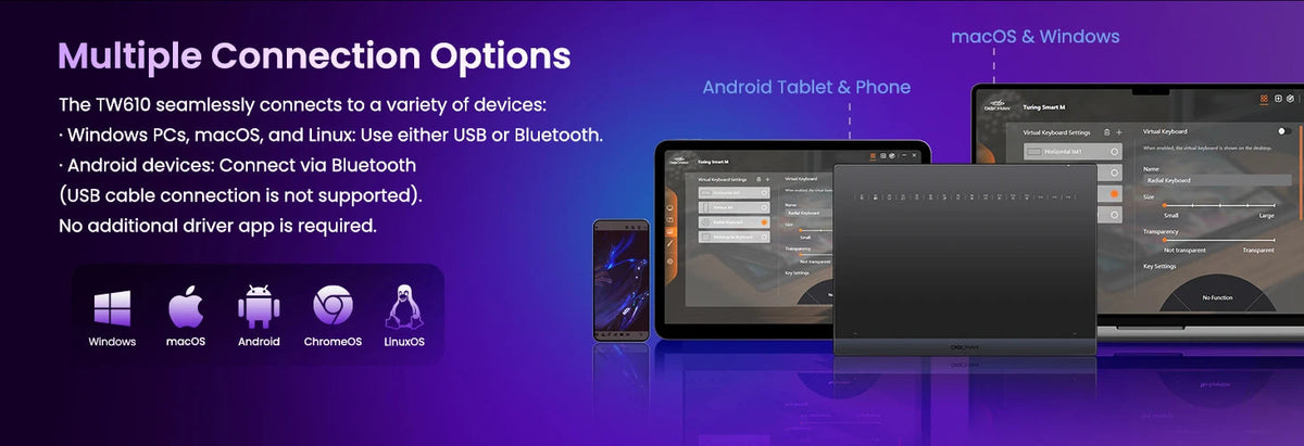 DIGIDRAW Turing Smart M TW610 multi-platform connection guide for Windows PCs, macOS, Linux, Android tablets, and phones via USB or Bluetooth.