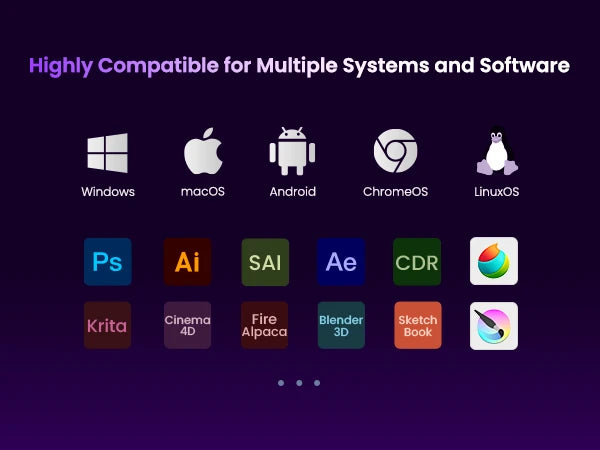 DIGIDRAW Turing Smart M TW610 compatible with multiple systems including Windows, macOS, Android, Linux, and leading design software like Adobe, SAI, and Clip Studio.