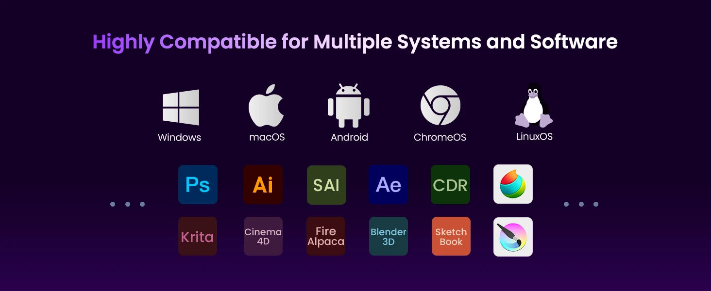 DIGIDRAW Turing Smart M TW610 compatible with multiple systems including Windows, macOS, Android, Linux, and leading design software like Adobe, SAI, and Clip Studio.