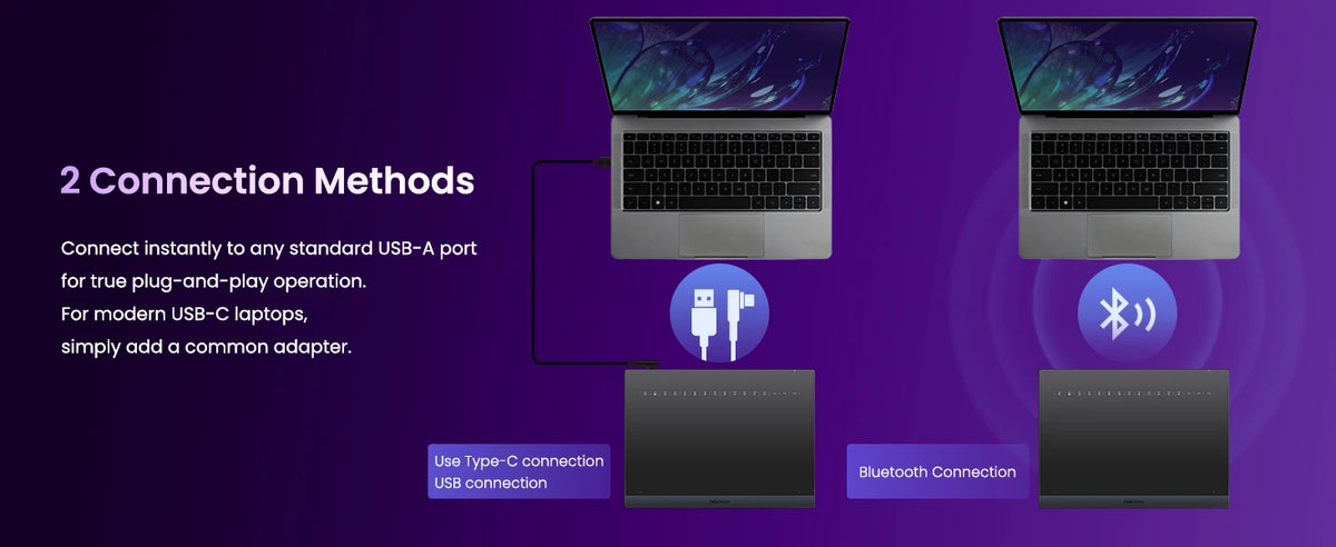 DIGIDRAW Turing Smart M TW610 dual connection methods featuring standard USB-A plug-and-play via USB-C adapter and wireless Bluetooth 5.0 connection.
