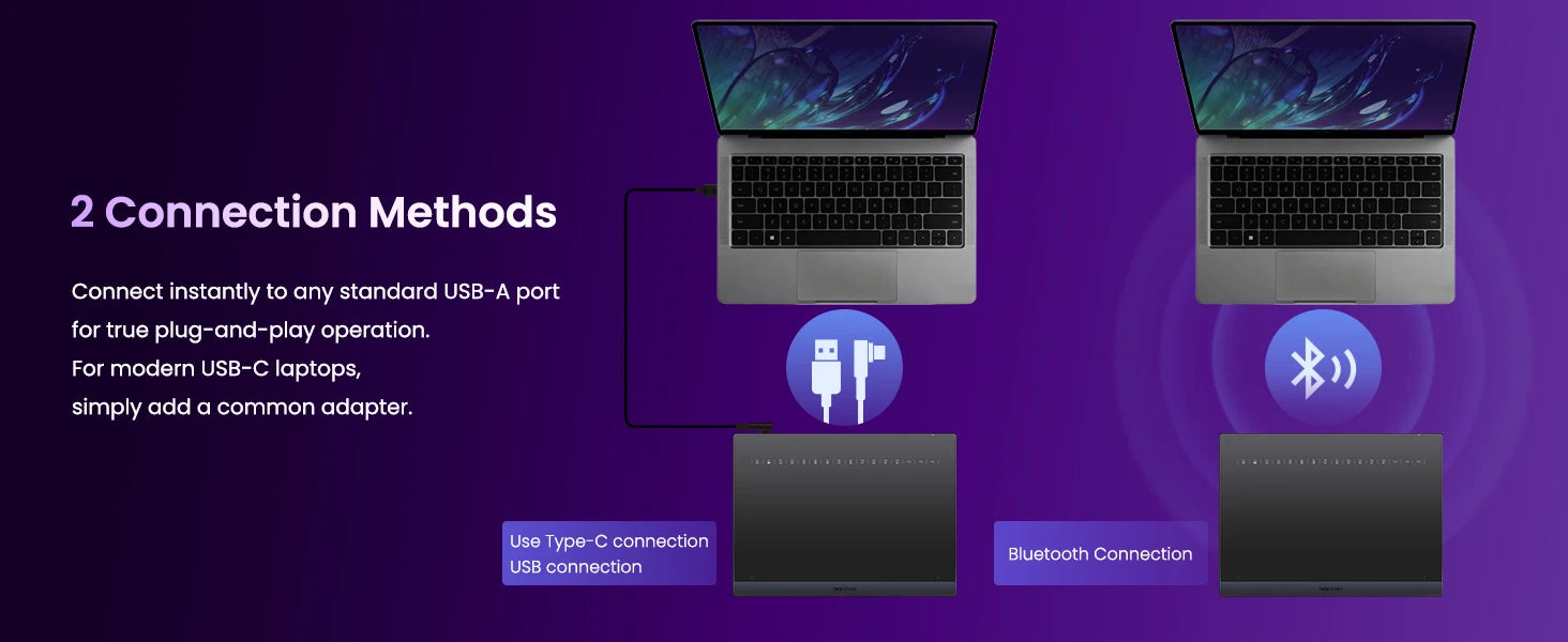 DIGIDRAW Turing Smart M TW610 dual connection methods featuring standard USB-A plug-and-play via USB-C adapter and wireless Bluetooth 5.0 connection.