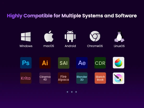 DIGIDRAW Turing Smart S TW410 highly compatible with multiple systems including Windows, macOS, Android, Linux, and supports Adobe, SAI, and Clip Studio Paint