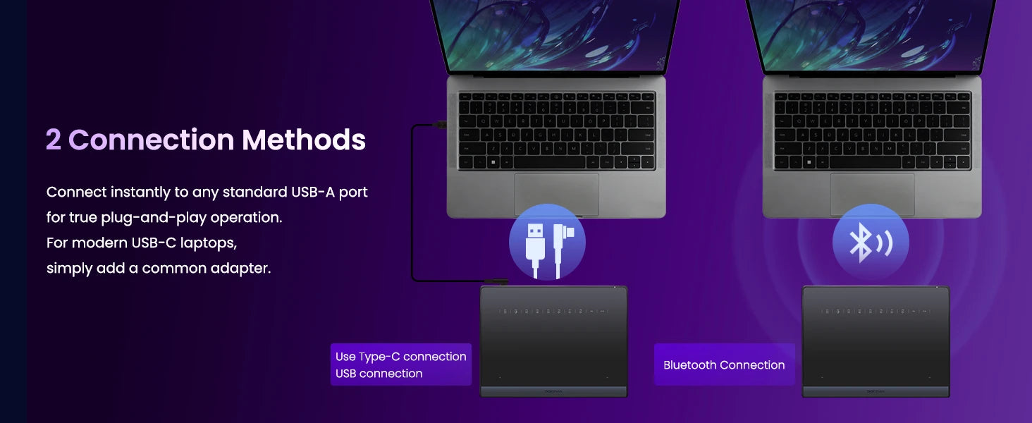 DIGIDRAW Turing Smart S TW410 dual connection methods featuring standard USB-A plug-and-play via USB-C adapter and wireless Bluetooth 5.0 connection
