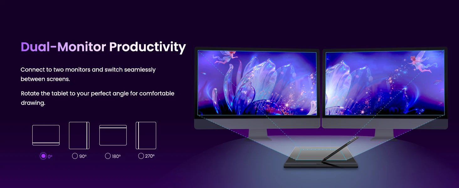 DIGIDRAW Turing Smart S TW410 dual-monitor productivity setup enabling seamless screen switching and 0-270 degree tablet rotation for comfortable drawing