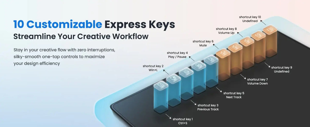 DIGIDRAW Turing Smart S TW410 features 10 fully customizable express keys for streamlined creative workflow, allowing silky-smooth one-tap controls to maximize design efficiency.