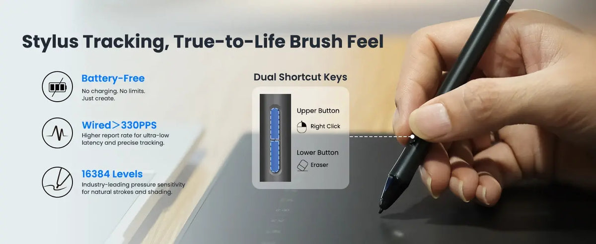 DIGIDRAW Turing Smart S TW410 M3 stylus with true-to-life brush feel, battery-free technology, 330PPS report rate, and dual shortcut keys for right-click and eraser functions.