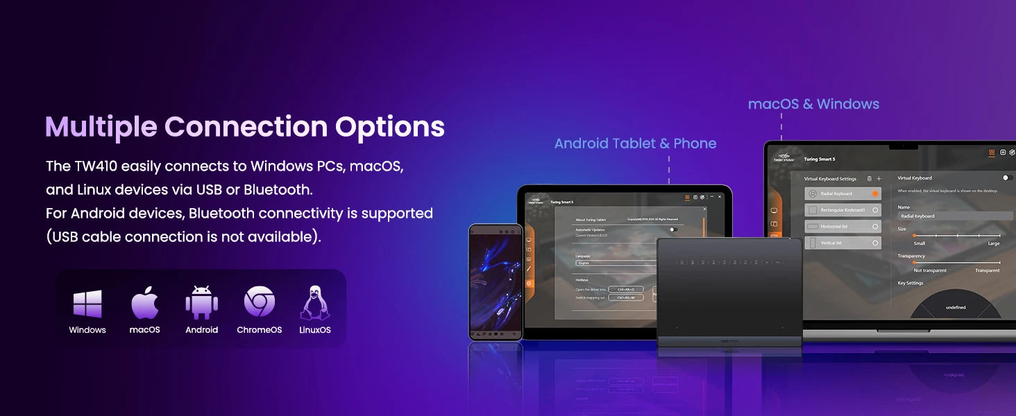 DIGIDRAW Turing Smart S TW410 multiple connection options guide for Windows PC, macOS, Android tablets, smartphones, and Linux devices via USB or Bluetooth